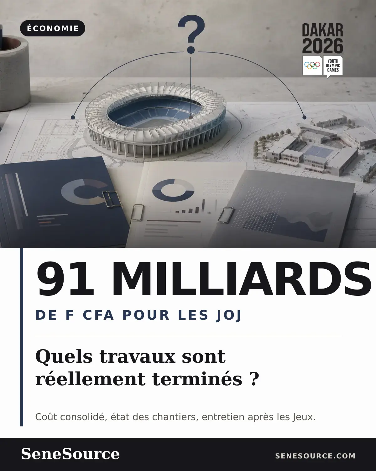 Visuel SeneSource sur les 91 milliards de F CFA prévus pour les JOJ, avec la maquette d’un stade et le logo Dakar 2026
